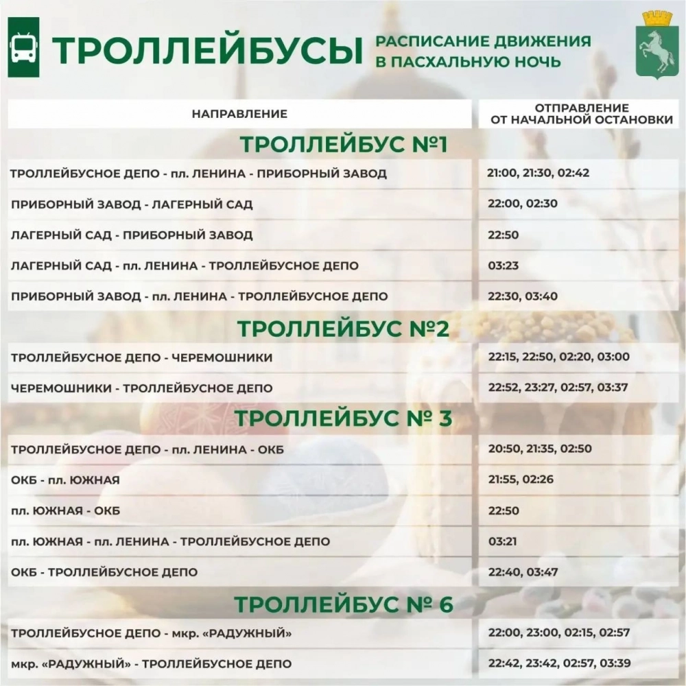 Расписание троллейбусов