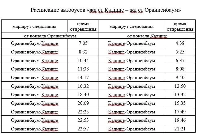 маршруты объезда, расписание автобусов, Ленобласть