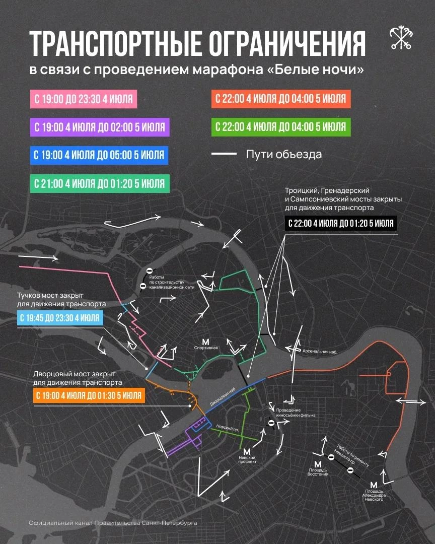 марафон Белые ночи