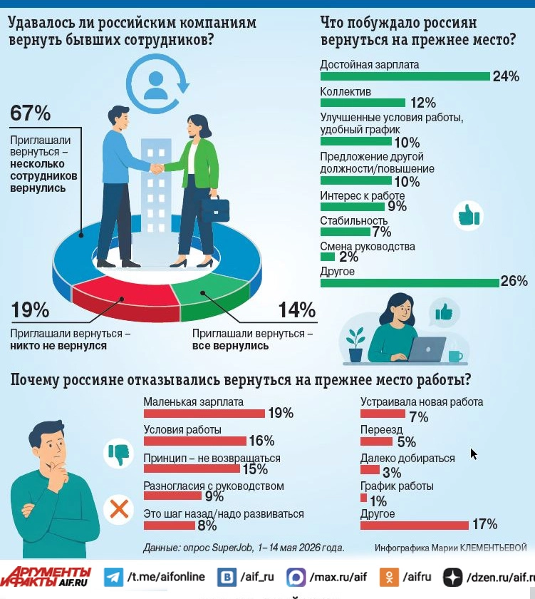 Нажмите для увеличения