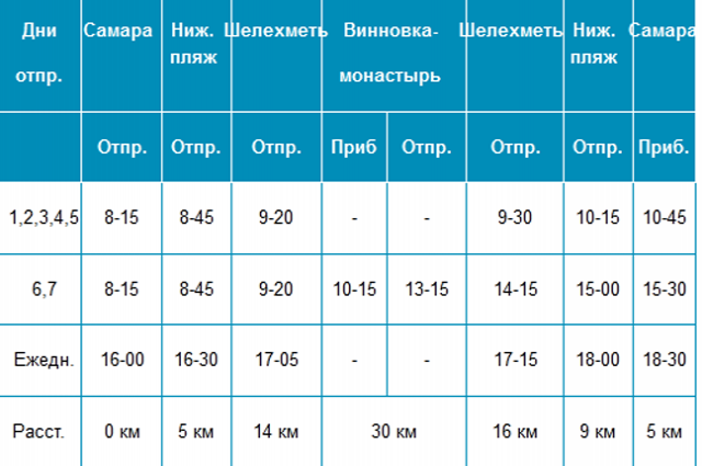 Самара тольятти расписание. Расписание движения судов Самара Винновка. Самара Винновка расписание. Средний пляж Самара расписание. Самара Винновка расписание 2021.