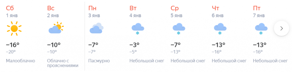 Погода в Кудымкаре на неделю. Погода в Кудымкаре на 3 дня точный прогноз. Погода меняется каждый день. Погода в Агрызе на неделю.