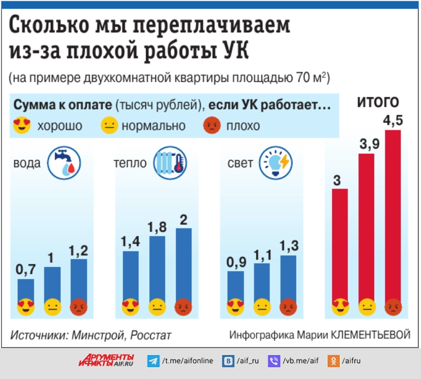 Нажмите для увеличения.