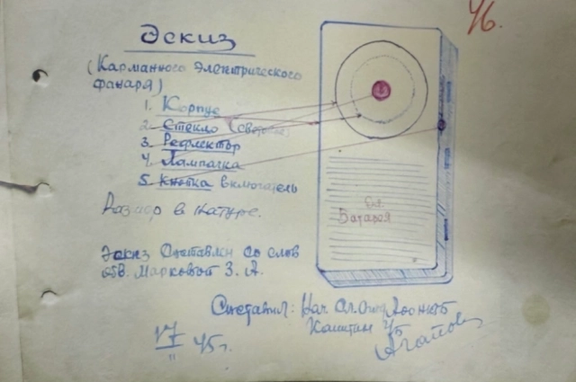 Фонарик ,которым шпионка подавала сигналы фашистским бомбардировщикам