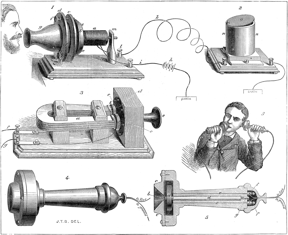 Рисунок, изображающий систему работы телефона Александра Белла, 1877 г.