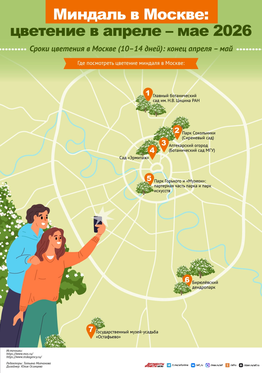 Нажмите для увеличения