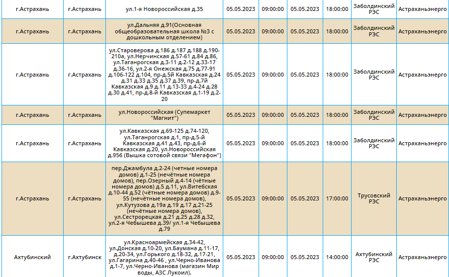 Отключения света 5 мая