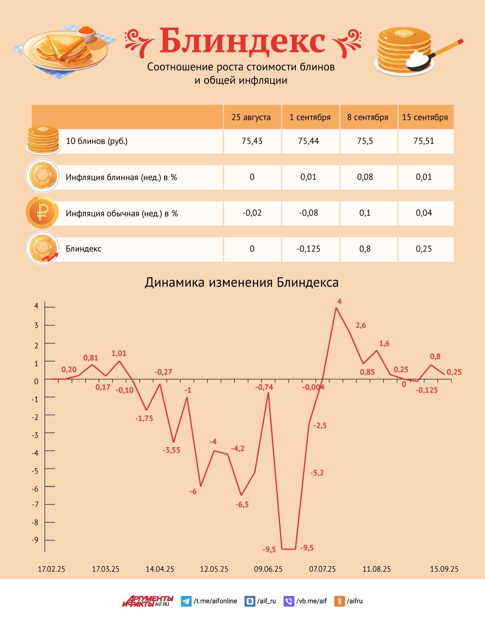 Нажмите для увеличения