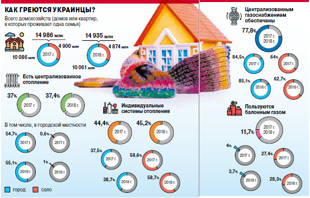 инфографика
