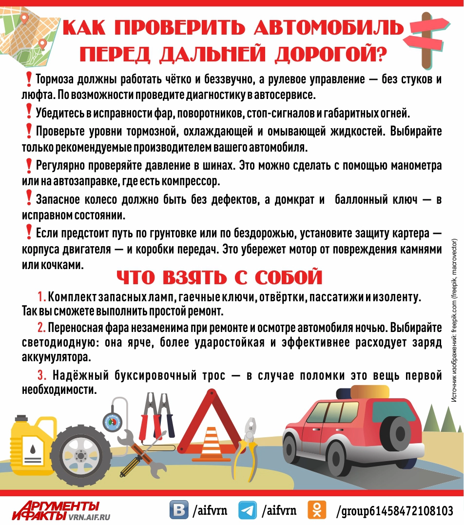 инфографика