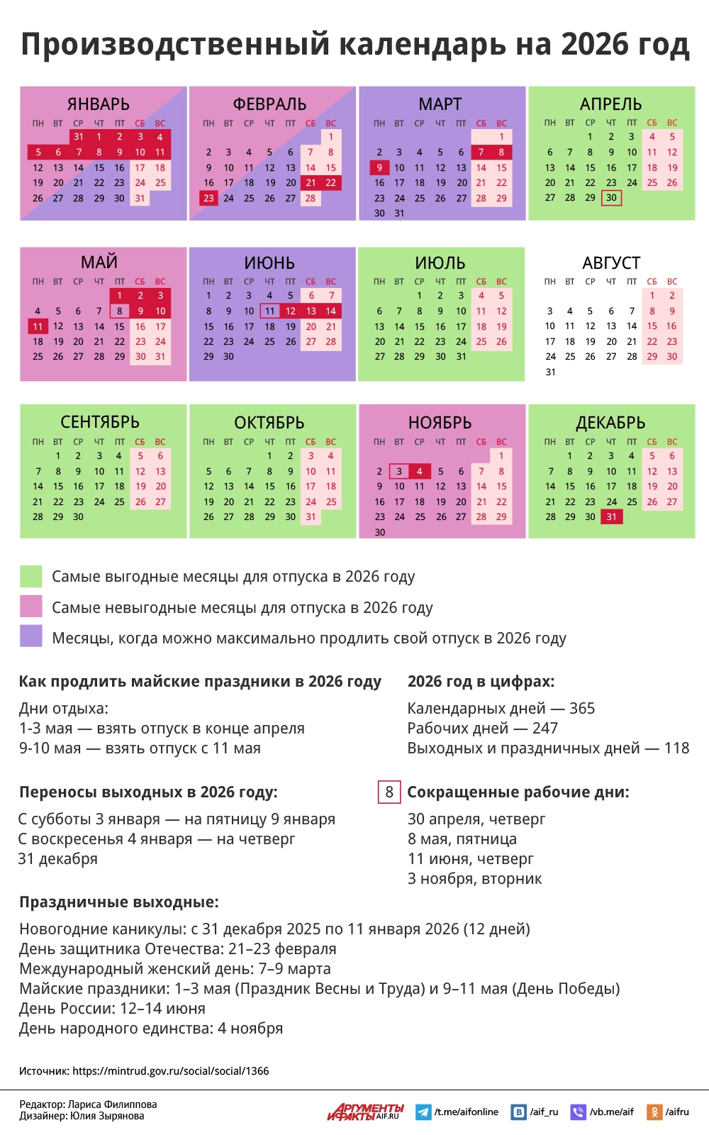 Нажмите для увеличения