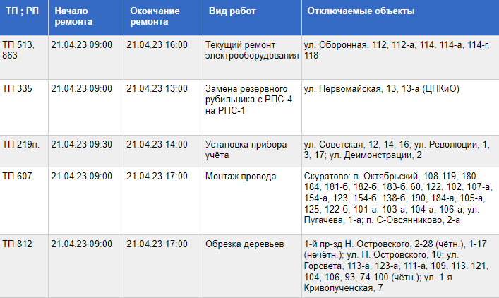 свет