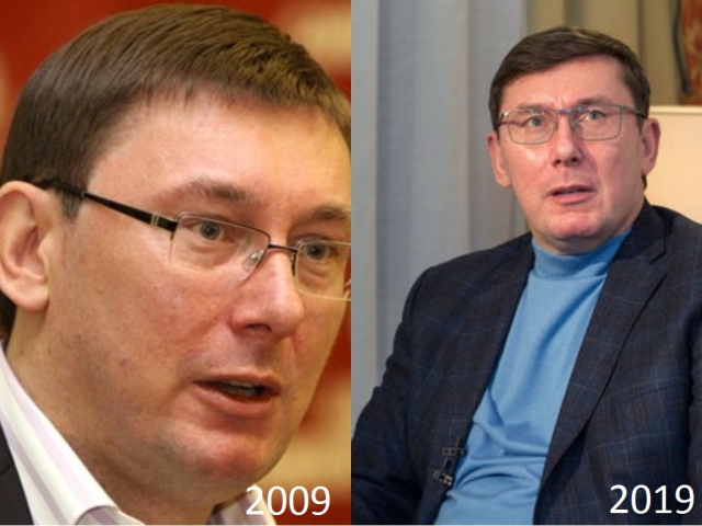 Юрий Луценко