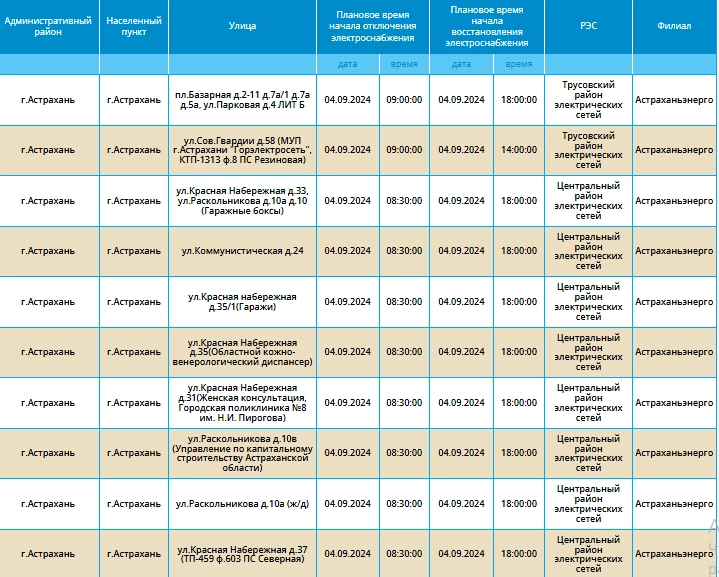 адреса отключения света астрахань