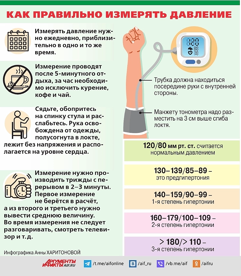 Нажмите для увеличения.