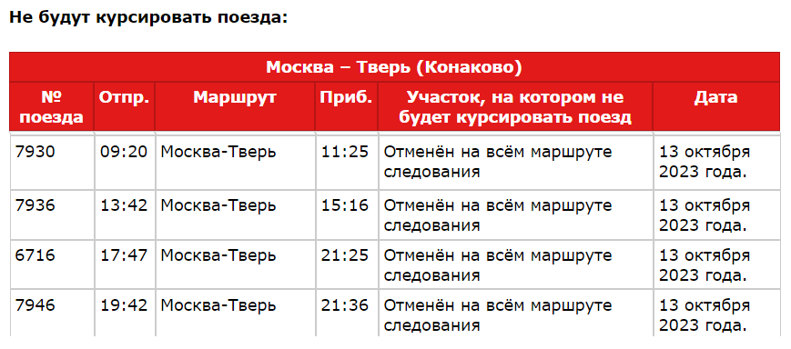 Электричка тверь вышний волочек на завтра. Москва-Конаково расписание. Конаково Москва маршрут электричек 6606.