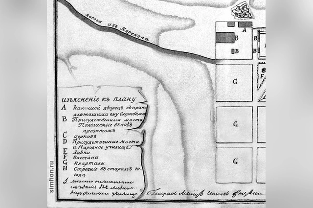 План Симферополя: построить удалось не все. 