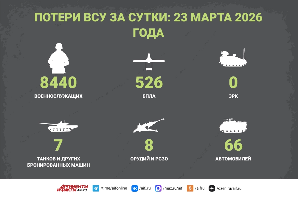 Нажмите для увеличения.