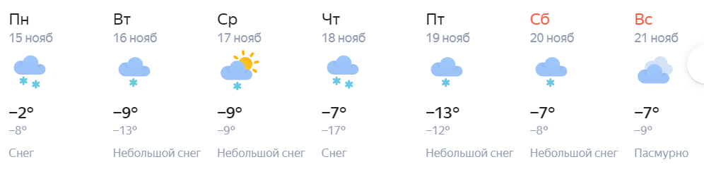 Выпускной саров школа 16. Прогноз погоды в сарове на 14. Погода в сарове по часам на сегодня. Погода в сарове. Погода в сарове на завтра.