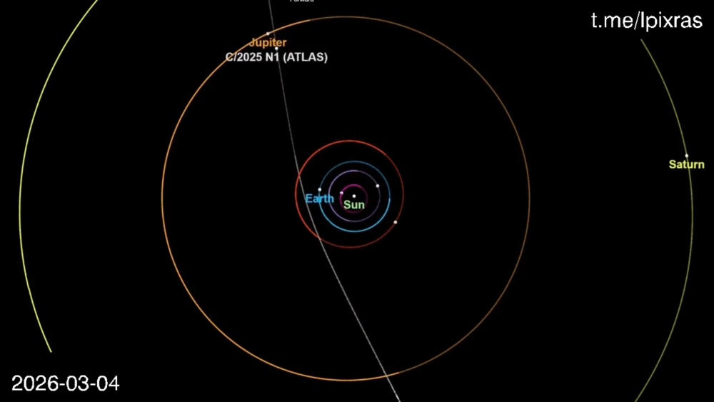 3I/ATLAS сблизится с Юпитером 16 марта 2026 года.