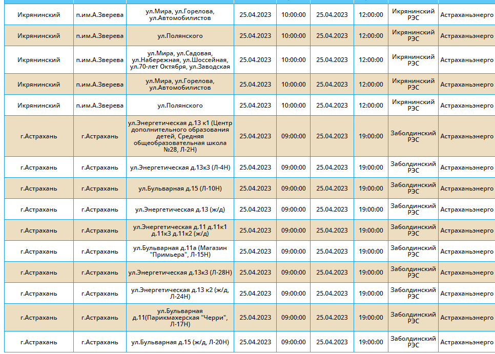 отключения света 25 апреля