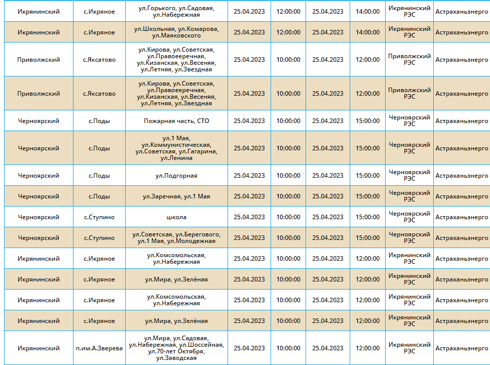 отключения света 25 апреля