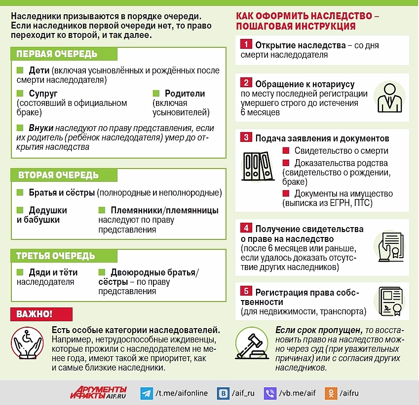 Нажмите для увеличения.