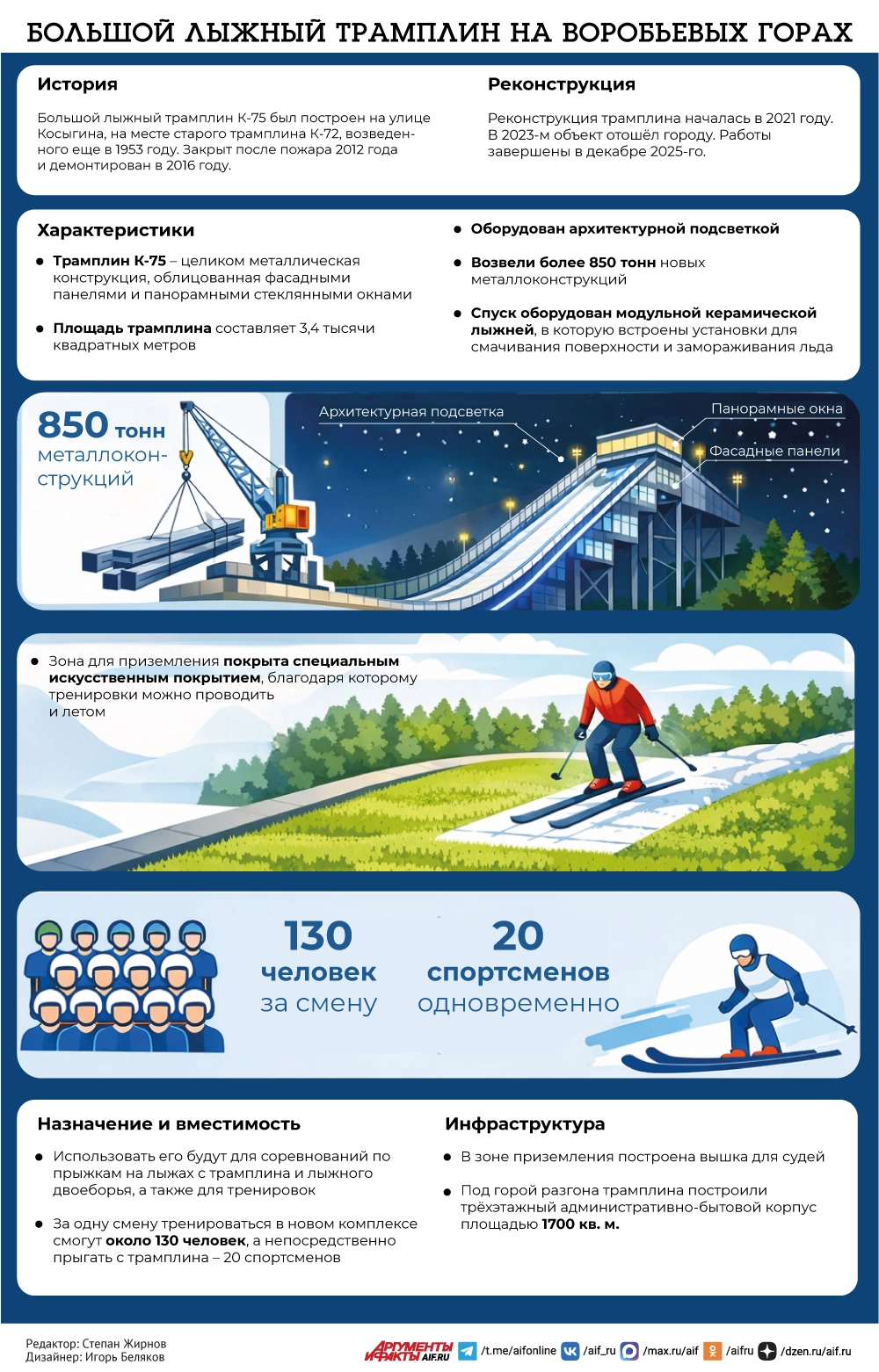 Нажмите для увеличения