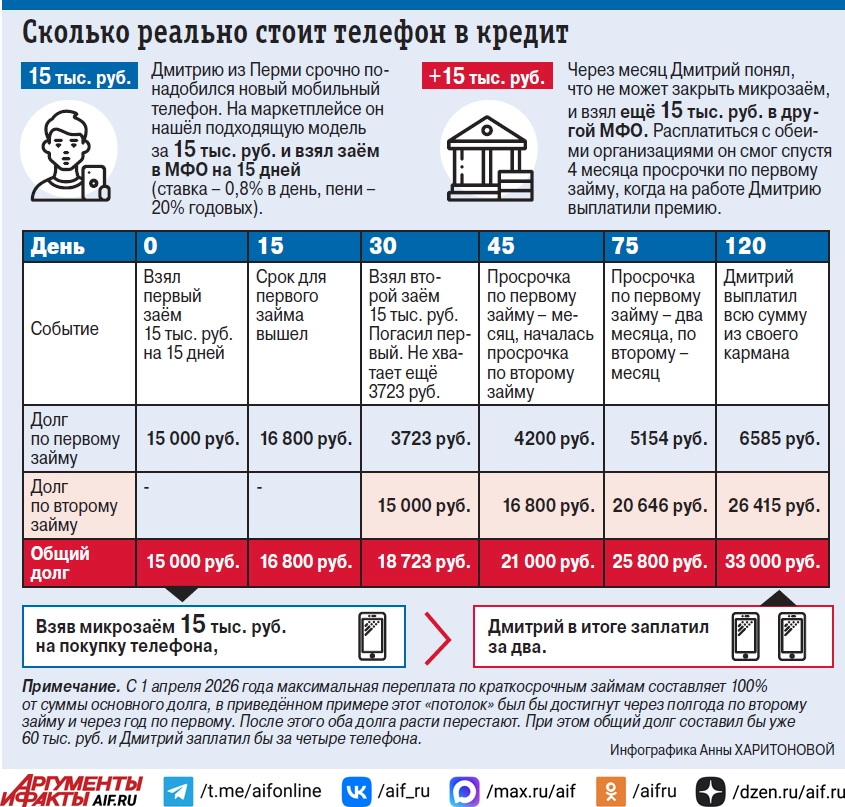 Нажмите для увеличения