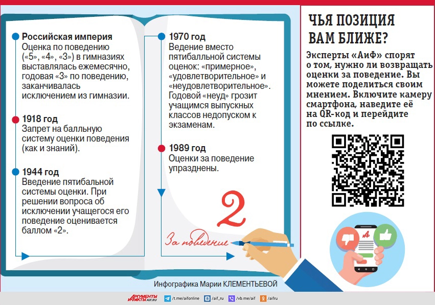 Нажмите для увеличения