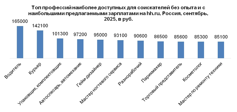 Нажмите для увеличения