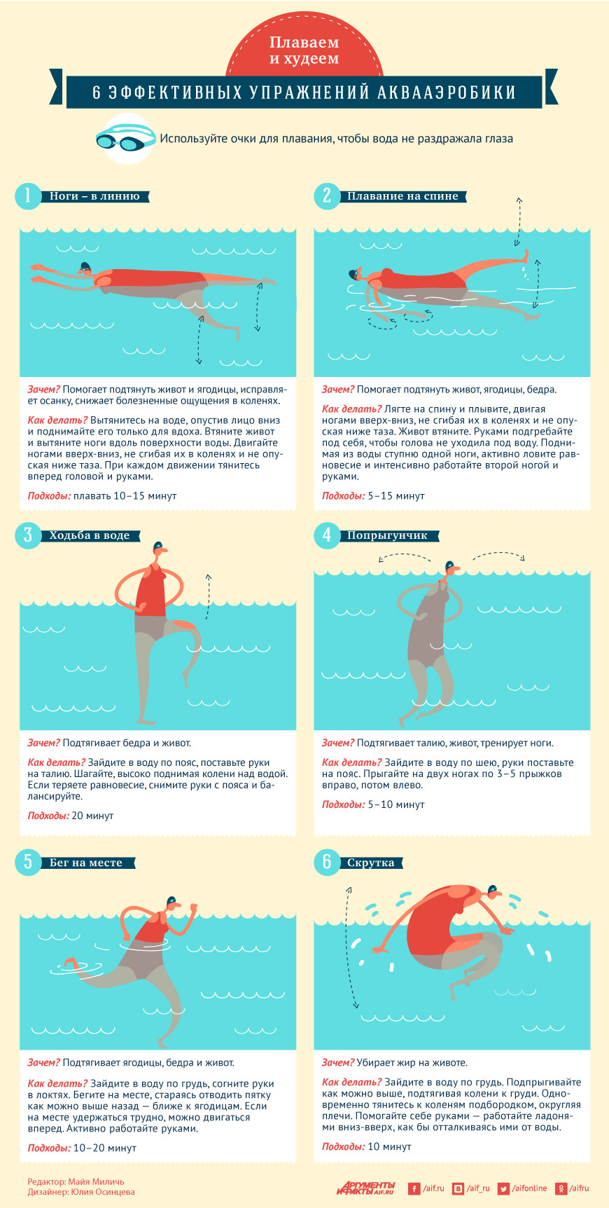 Упражнения для аквааэробики
