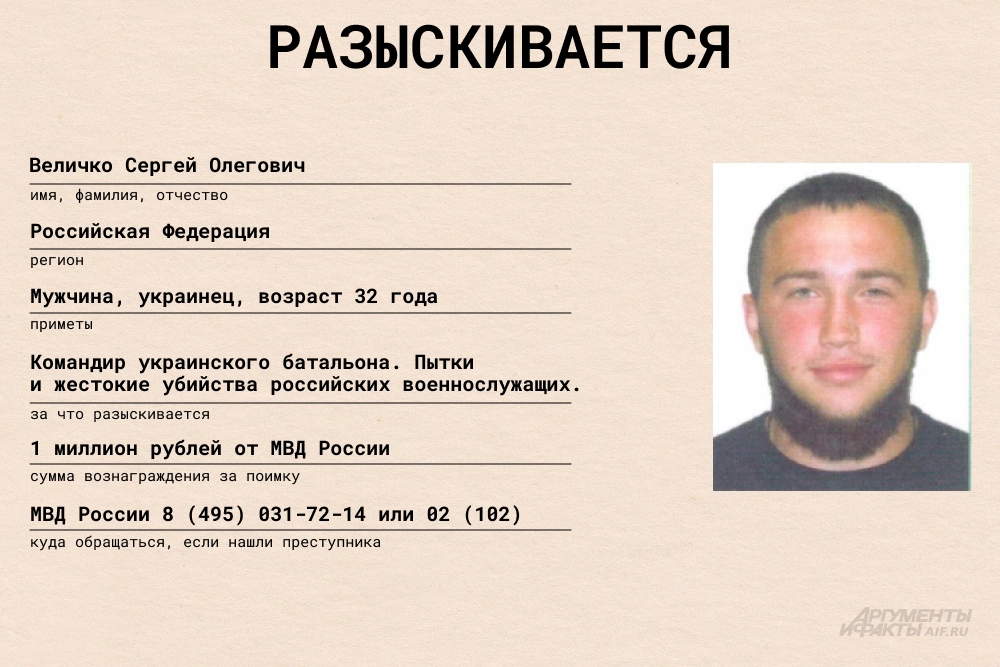 Сергей Величко.