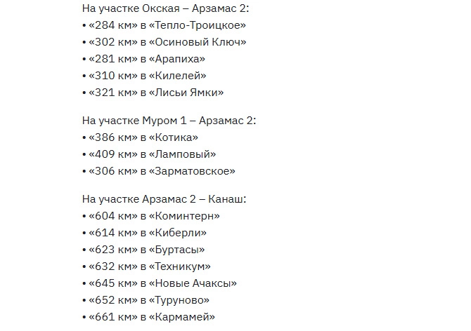 переименование станций