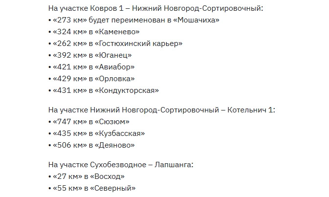 переименование станций