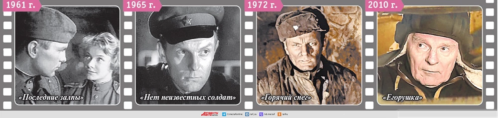 Нажмите для увеличения