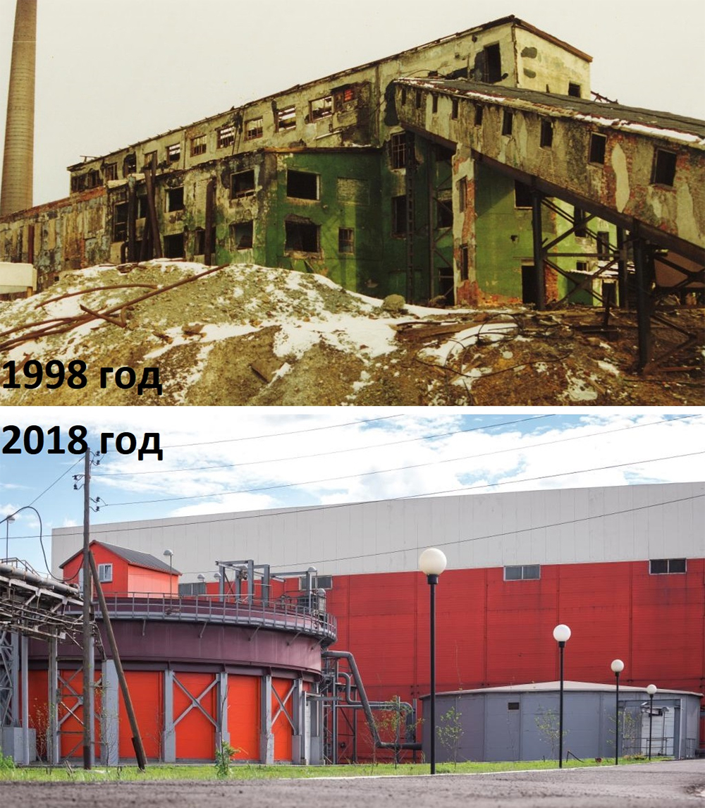 Обогатительная фабрика до и после модернизации.