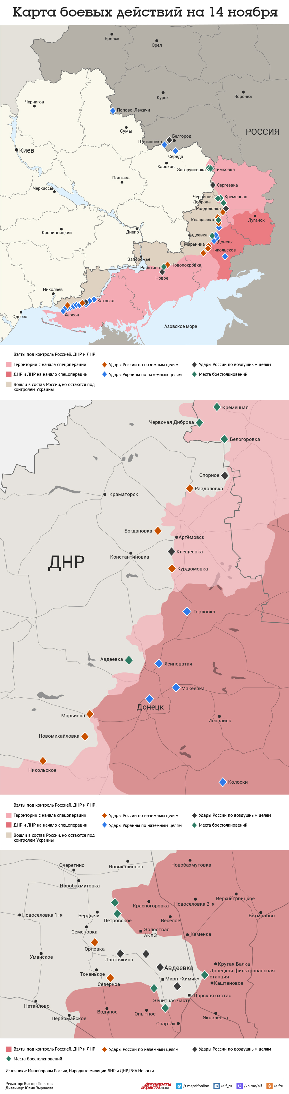 Боевые действия на Украине 14 ноября 2023 года. Окружение Авдеевки. Карта