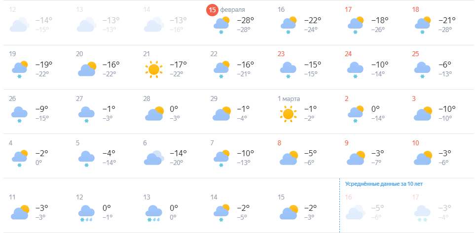 Яндекс.Погода обещает потепление в конце февраля.