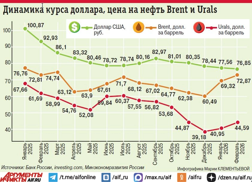 Нажмите для увеличения