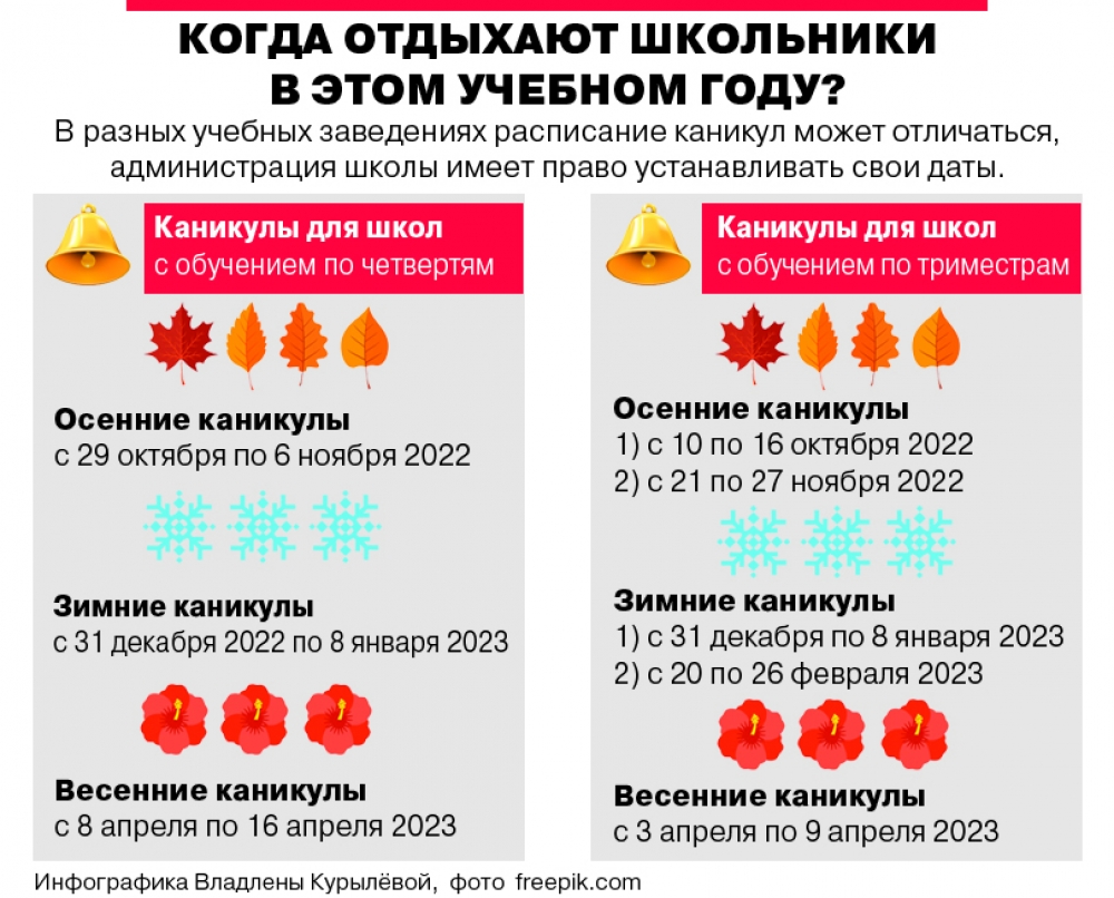 Комитет образования санкт петербурга каникулы 2023 2024. График школьных каникул 2022-2023. График каникул 2022-2023 для школьников. Каникулы в школе 2023 год. Каникулы в 2022-2023 учебном году.