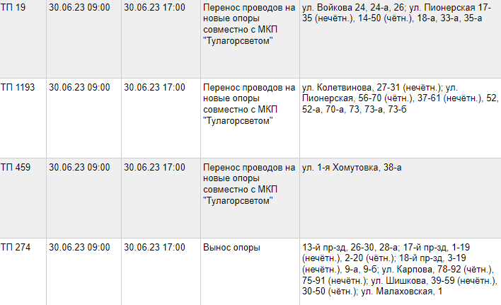 свет