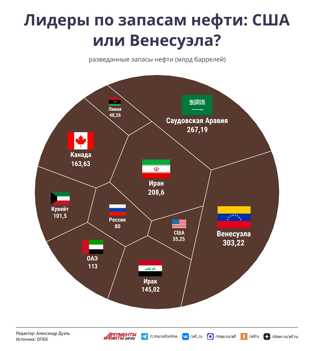 Нажмите для увеличения