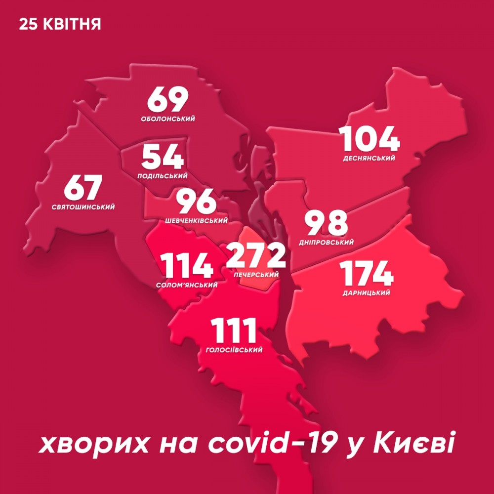 коронавирус Киев