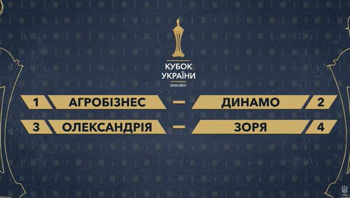 Жеребьевка 1\2 финала Кубка Украины.