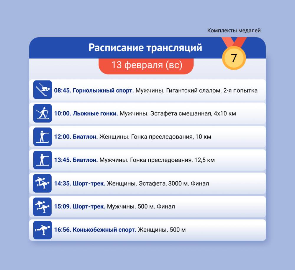 Олимпийские игры. Расписание соревнований и трансляций на 12 и 13 февраля |  Аргументы и Факты