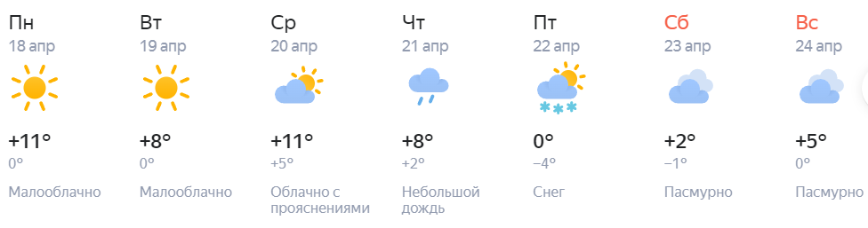 Погода курах неделю. Погода в Новосибирске на неделю. Прогноз на 10 дней Новосибирск. Прогноз на неделю в Новосибирске. Погода на неделю в Новосибирске на 7 дней.