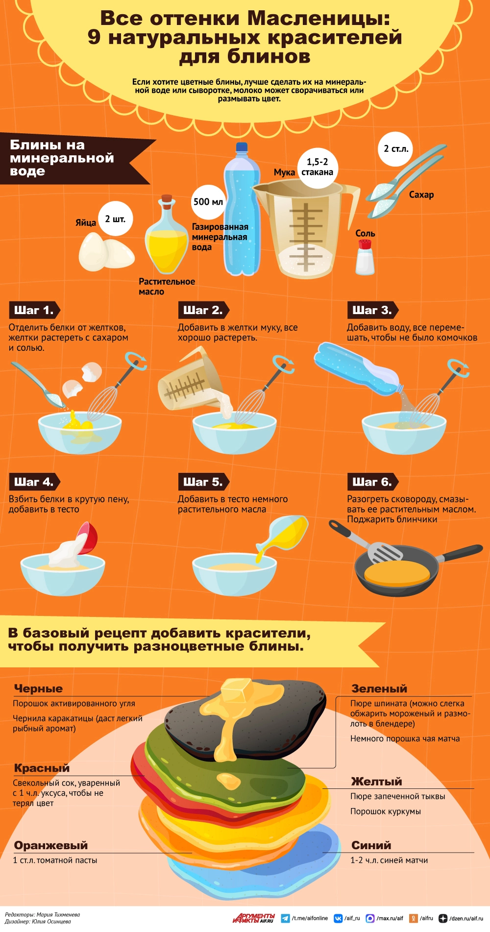 Нажмите для увеличения