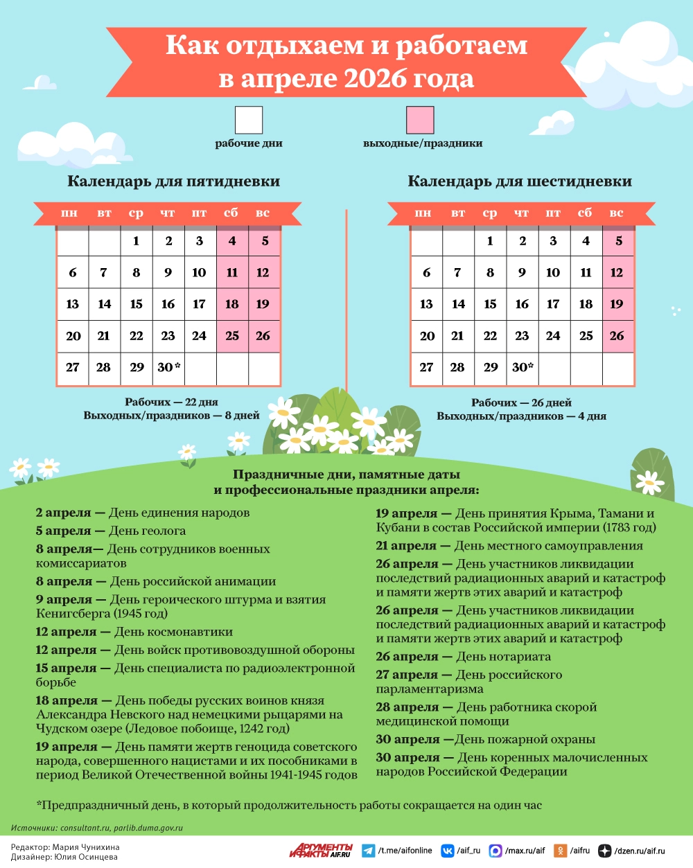 Нажмите для увеличения