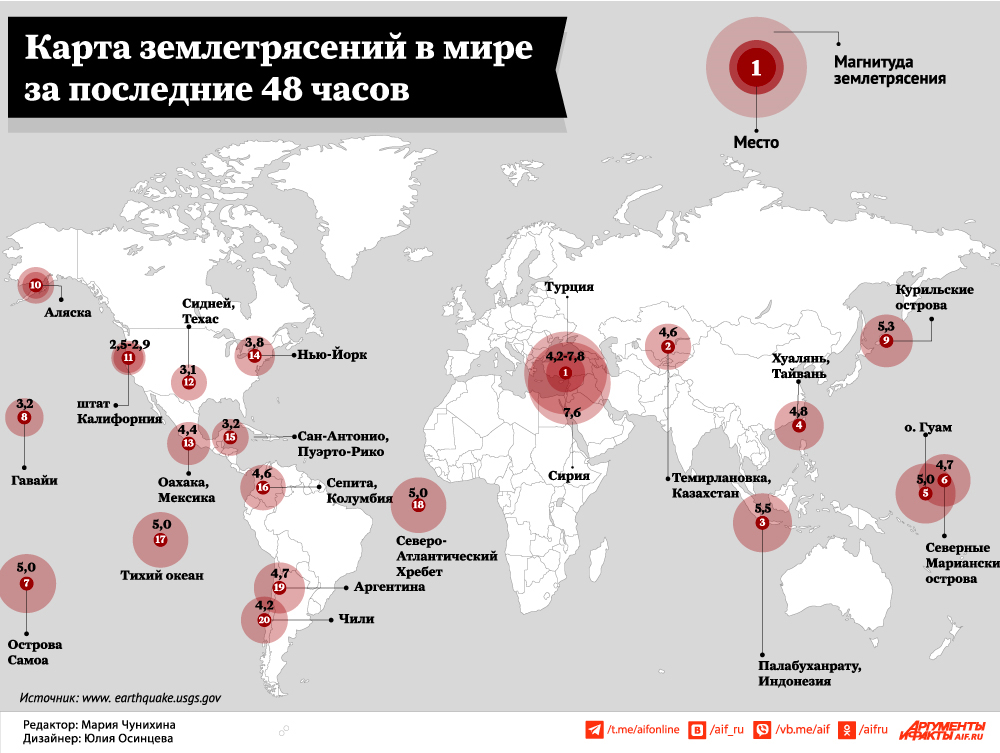 Карта землетрясений в мире за последние 48 часов. Инфографика